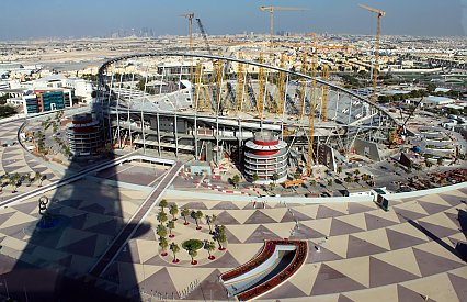 Integrated Mega Event Planning for Qatar