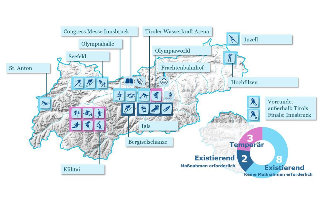 Machbarkeitsstudie Innsbruck / Tirol 2026_01