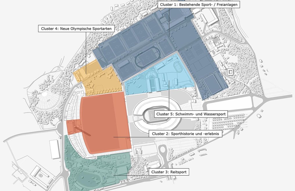 Entwicklungskonzept Olympiapark Berlin_05